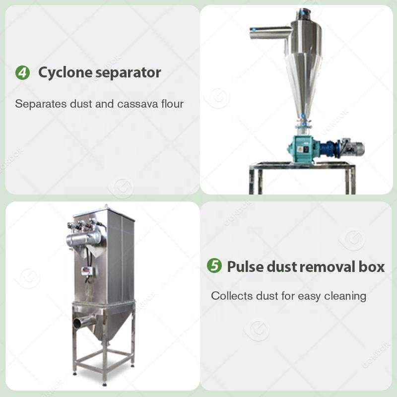 Pulverizer Machine thumbnail 4